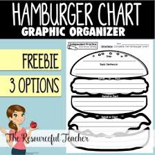 hamburger chart graphic organizer freebie