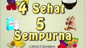 Gambar sederhana dan menarik by twh j posts facebook. Lagu Boneka Anak Indonesia 4 Sehat 5 Sempurna Nursery Rhymes Youtube