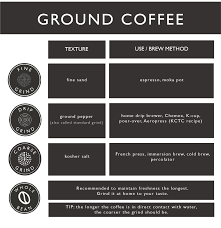 Best french press grind size: Learn Kona Coffee And Tea Company