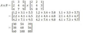 Maybe you would like to learn more about one of these? Contoh Soal Perkalian Matriks Dengan Skalar Barisan Contoh
