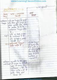 Math Lesson Plan In Hindi On Sarvangsam Tribhuj For Senior Secondary In 2020 Lesson Plan In Hindi Math Lessons Math Lesson Plans