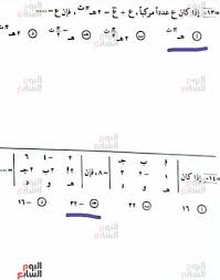 يؤدي طلاب الثانوية العامة (علمي رياضة) اليوم، الأربعاء، امتحان الرياضيات البحتة (الجبر والهندسة الفراغية) بإجمالي عدد 100 ألف و435 طالبًا. 2sieu1kpsqc0nm