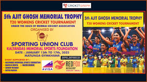 Dashing C.C. Secures Commanding Win in 5th Ajit Ghosh Memorial Trophy