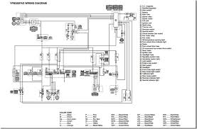 2004 yamaha warrior wiring service manual. Diagram 99 350 Yamaha Wolverine Wiring Diagram Full Version Hd Quality Wiring Diagram Stereodiagram Veritaperaldro It