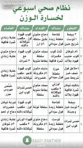 Pin By Mona Elsaieed On Beauty Health Fitness Nutrition Health Fitness Food Healthy Fitness
