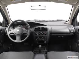 Image result for Patriot Blue 2003 Neon