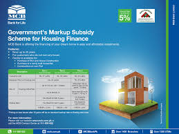 How do they pay for all of those services? Mcb Bank Pakistan Personal Product Credit Cards