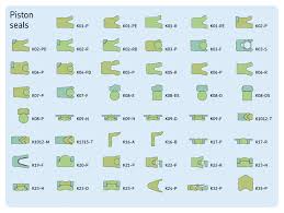 Piston Seals