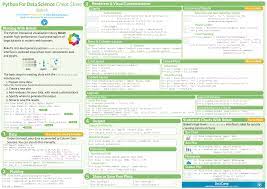 Cheat Sheets For Ai Neural Networks Machine Learning Deep Learning Big Data Python