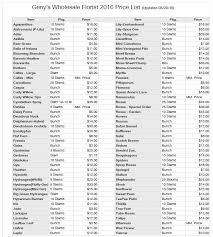 Maybe you would like to learn more about one of these? Wholesale Flower Price List