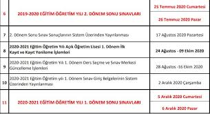 Bunun dışında öğrencilerin ekstra bir işlem yapmalarına gerek yok. Aol Birinci Kayit Ve Kayit Yenileme Ne Vakit Baslayacak Meb 2020 2021 Acik Lise Kayit Tarihleri
