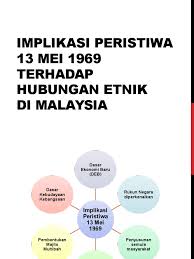 Bincangkan kaitan antara pembangunan ekonomi dan hubungan etnik di malaysia. Implikasi Peristiwa 13 Mei 1969 Terhadap Hubungan Etnik