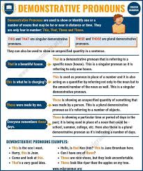 Demonstrative Pronouns Definition Examples Exercises Esl Grammar Demonstrative Pronouns Pronoun Grammar English Grammar