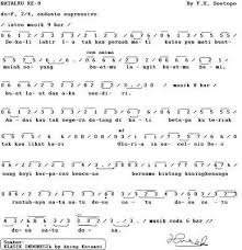 Perbaikan video di dalam palungan yang sesuai dengan lagu kj 102. Lagu Lagu Rohani Kristiani Posts Facebook