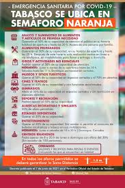 Es el momento de la pandemia en el cual existe una ocupación hospitalaria menor a 65% y dos semanas de tendencia a la baja en el indice. Gobierno De Tabasco On Twitter Semaforo Naranja Para Cuidar Tu Salud Y Disminuir Los Contagios Por Covid19 Tabasco Pasa A Semaforo Naranja A Continuacion Conoce A Detalle Todas Las Disposiciones Y