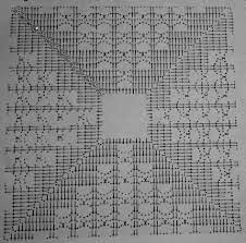Cuscini portafedi fai da te, cuscini portafedi particolari, cuscini portafedi ricamati, cuscini cuscino portafedi uncinetto romantico e particolare da cuscino portafedi uncinetto schemi e spiegazioni passo a passo e tutorial per realizzare a mano un accessorio per il giorno del matrimonio unico e. Pinterest