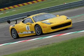 Russian older ira, iren with lad. Ferrari 458 Challenge Evoluzione Review Auto Express