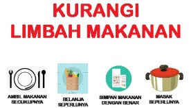 Contoh Soal Akm Literasi Teks Informasi Kelas 3 4 Sd Beserta Jawaban Sinau Thewe Com