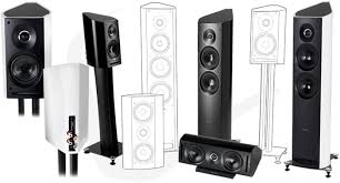 You can also share sonus faber signum video videos that you like on your facebook account, find more fantastic video from your friends and share your ideas with your friends about the videos that interest you. 6moons Audio Reviews Sonus Faber