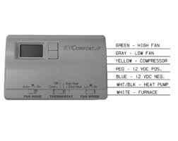 Color code, how it works, diagram! Coleman Mach 8530a3451 Digital Heat Pump Rv Thermostat White