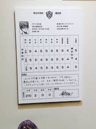 photos and videos by うんぽぽ 8 本日jf unpp208 kuroko no basket kuroko s basketball kuroko