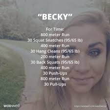 Becky" Workout, CrossFit The Tracks Memorial WOD