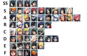 Tier List Update 7 21 2018 Ninjavoltage