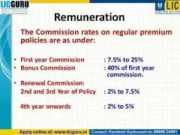 For any health insurance company the commission is fixed by irda i.e 15%. Does An Insurance Agent Get Salary Quora