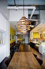 Gulf coast sourdough is an artisan bakery making the most flavorful sandwich bread in america. Cube 3 Architecture Interiors Planning Coffee Cann Cafe