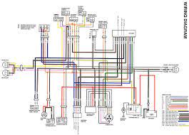 We want a fresh idea for it and one of them is this yamaha raptor 660 wiring diagram. Yamaha Raptor Fuse Box Fusebox And Wiring Diagram Circuit Device Circuit Device Id Architects It