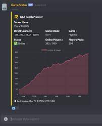 Minecraft server status is full of useful features and no filler: Server Status Discord Bots Top Gg