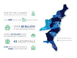 Bon Secours St Marys Hospital Neurology Clinic Profile At