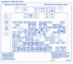 You may find documents other than just manuals as we also make available many user guides, specifications documents, promotional details, setup documents and more. Peugeot Partner Fuse Box Diagram Wiring Diagram Res Remind Start A Remind Start A Ilristorantelabarca It
