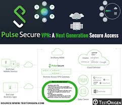 Pulse Secure Vpn A Next Generation Secure Access Testorigen Cloud Services Security Software Testing