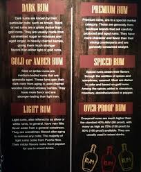 Types Of Rum From The Oc Fair