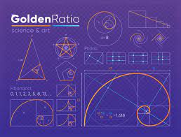 Download Golden Ratio Template For Free In 2020 Golden Ratio Golden Ratio In Design Golden Ratio Art