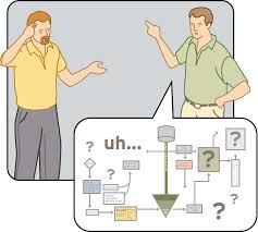 Communication Nation Nobody Looks At The Org Chart