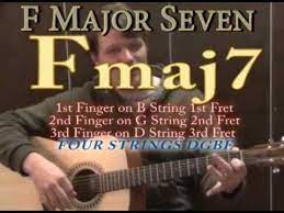 Cups You Re Gonna Miss Me When I M Gone Anna Kendrick Guitar Lesson Guitar Lessons Guitar Lesson