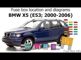 Wiring diagrams bmw by year. Fuse Box Location And Diagrams Bmw X5 E53 2000 2006 Youtube