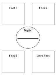 Available in a4 & us, quickly customize. Blank Note Taking Templates Worksheets Teaching Resources Tpt