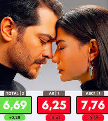 Charmaine Reese's Instagram, Twitter & Facebook