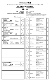 Jeder wähler / jede wählerin hat 1 stimme. Https Www Koblenz De Downloads Aemter Und Eigenbetriebe Statistikstelle Wahlen 2016 Landtagswahl Vorbericht Pdf Cid A3y