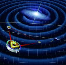As a largely unknown and fundamental phenomenon in an email to the hindu, dr. Gravitational Waves Going Beyond Ligo Ars Technica