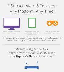 How Many Devices Can Use Expressvpn Simultaneously Expressvpn