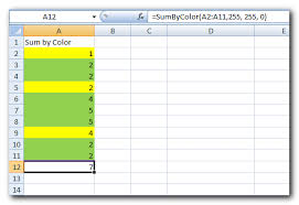 Pin On Excel Tutorial