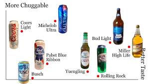 There are many free online calculators to help you figure out how many calories you need. The Official Domestic Beer Power Rankings Los Angeles Times