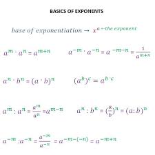 If the exponents are the same but the bases are different, divide the bases first. Exponents Addition Subtraction Multiplication And Division
