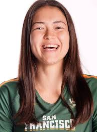 2022 Women's Volleyball Roster