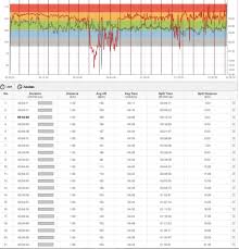 mec jr bushing chart slubne suknie info