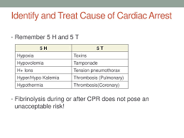 By reducing the lumen of the coronary arteries, atherosclerosis causes an absolute decrease in myocardial perfusion in the basal state or limits appropriate increases in perfusion when the demand for flow is augmented. Post Cardiac Arrest Care American Heart Association Guidelines Ppt Download